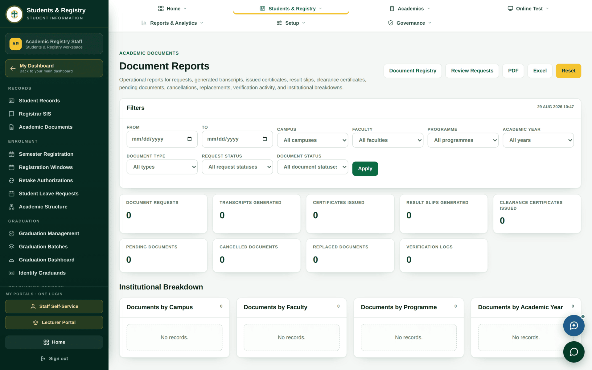 The academic documents reports screen with counts of documents by type and status.