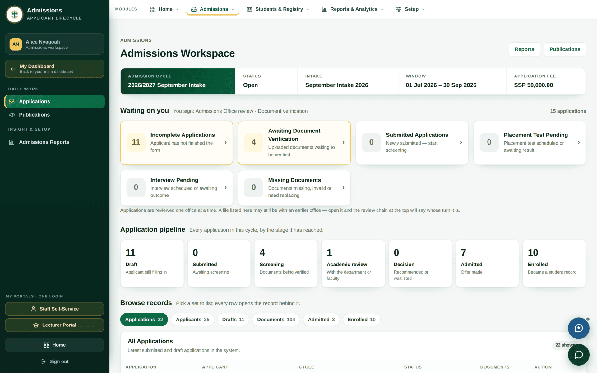 The Admissions Workspace: a cycle band naming the 2026/2027 September intake with status Open, window and fee; a Waiting on you row of queue tiles; an Application pipeline row of stage counts; and a Browse records tab strip over a table of applications.