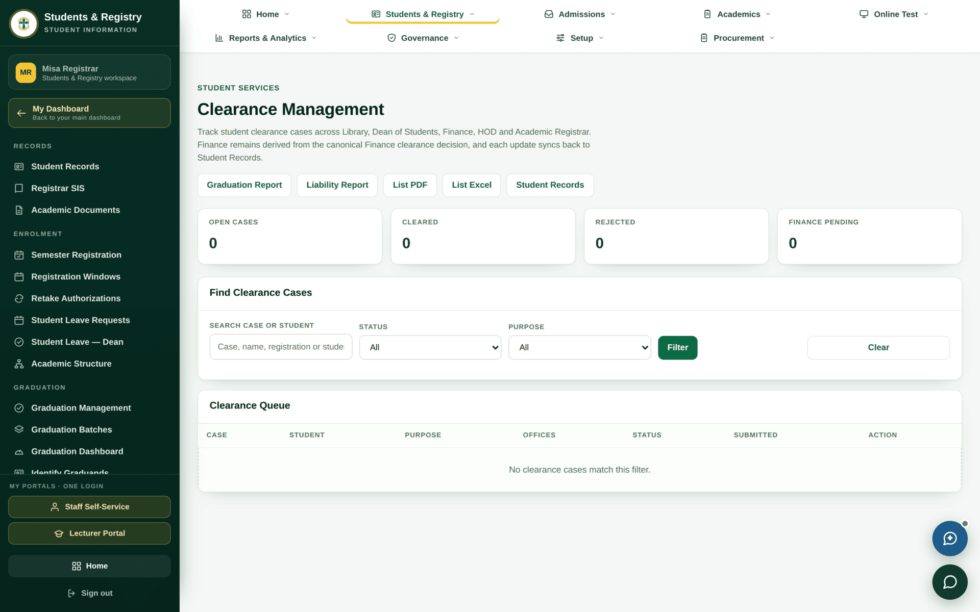 The Clearance Management screen: an explanation that clearance is tracked across Library, Dean of Students, Finance, HOD and Academic Registrar; report buttons; four tiles for open cases, cleared, rejected and finance pending; a Find Clearance Cases filter; and the Clearance Queue table.