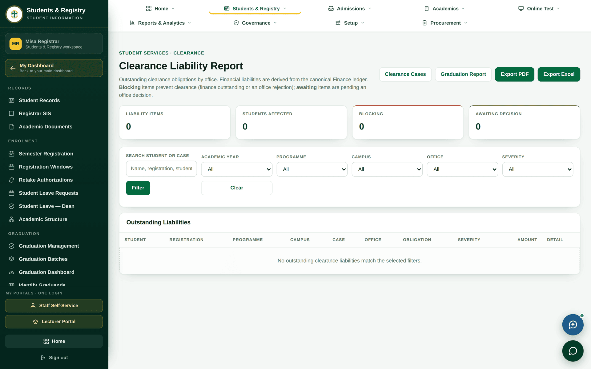 The Liability Report listing outstanding liabilities by student and office.