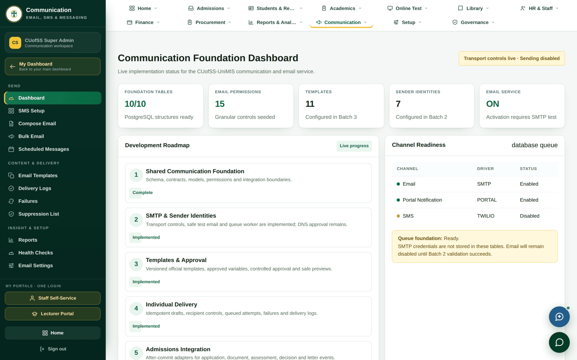 The Communication Foundation Dashboard with a badge reading Transport controls live, Sending disabled; tiles for foundation tables, email permissions, templates, sender identities and email service; a development roadmap; and a Channel Readiness table showing Email SMTP Enabled, Portal Notification Enabled and SMS Twilio Disabled, with a note that email will remain disabled until validation succeeds.
