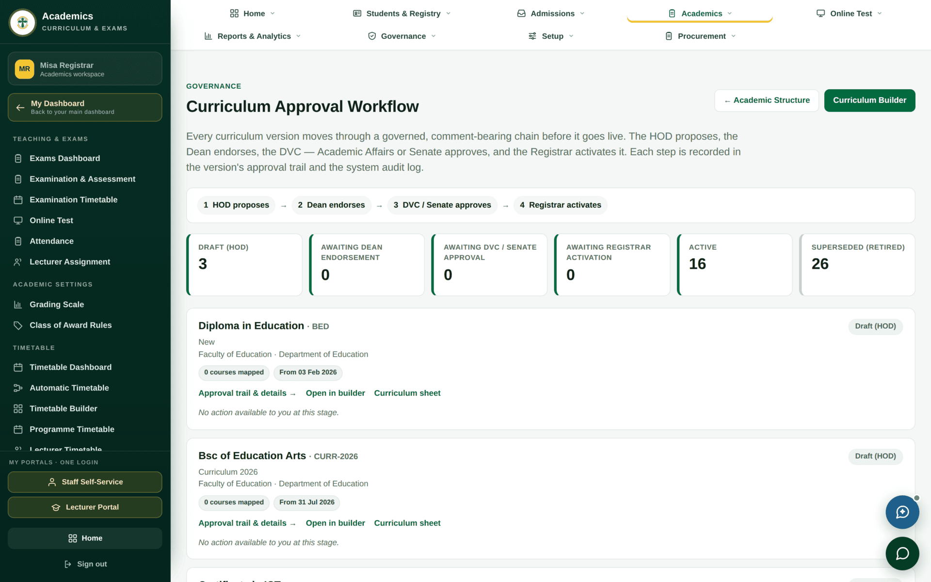The Curriculum Approval Workflow screen showing versions awaiting approval and their stage in the chain.
