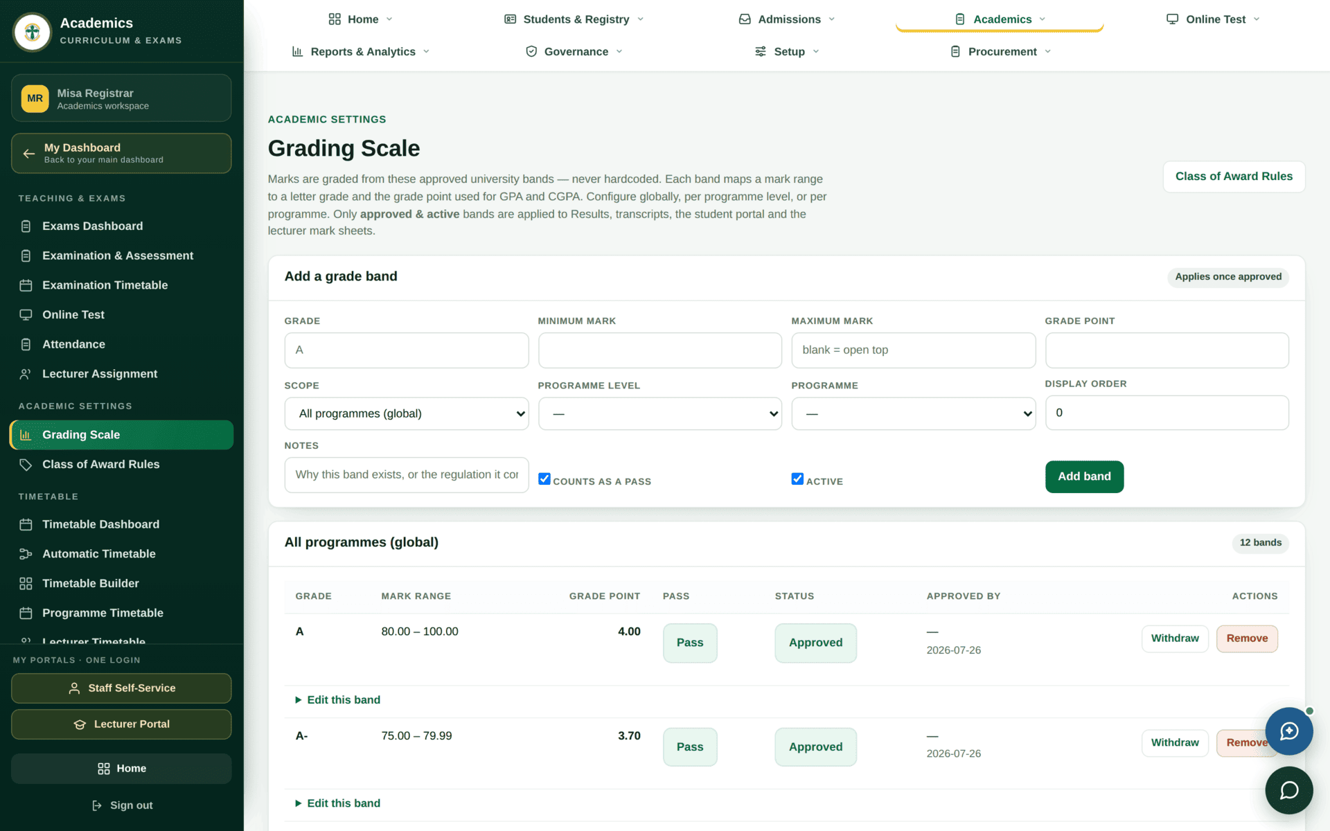 The Grading Scale screen listing grade bands, marks ranges and grade points.