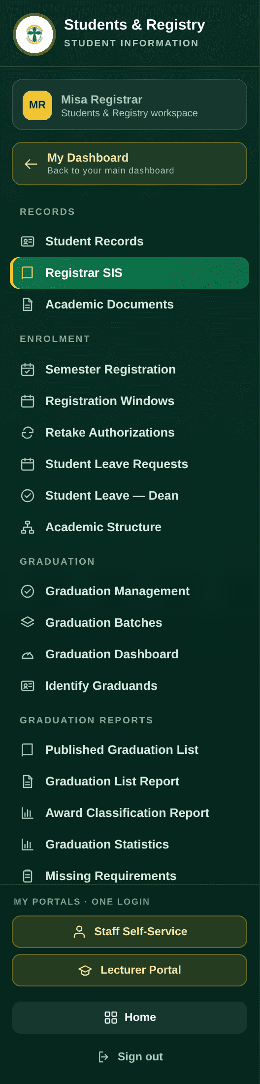 The Students and Registry sidebar: a user chip reading Misa Registrar, a My Dashboard back-link, then groups RECORDS, ENROLMENT, GRADUATION, GRADUATION REPORTS, then MY PORTALS with Staff Self-Service and Lecturer Portal buttons, then Home and Sign out.