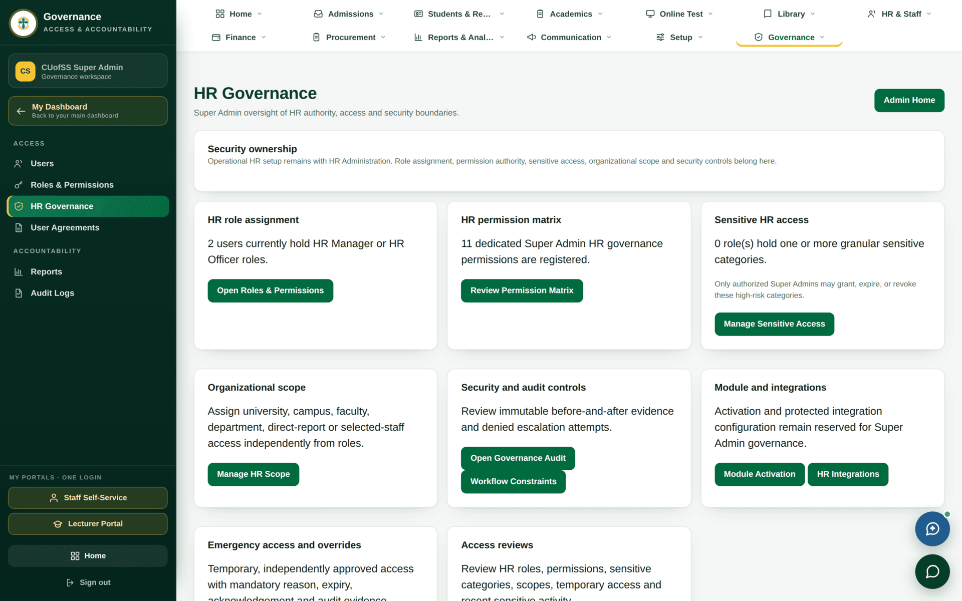 The HR Governance screen with access reviews, sensitive access, overrides, emergency access and scope management.