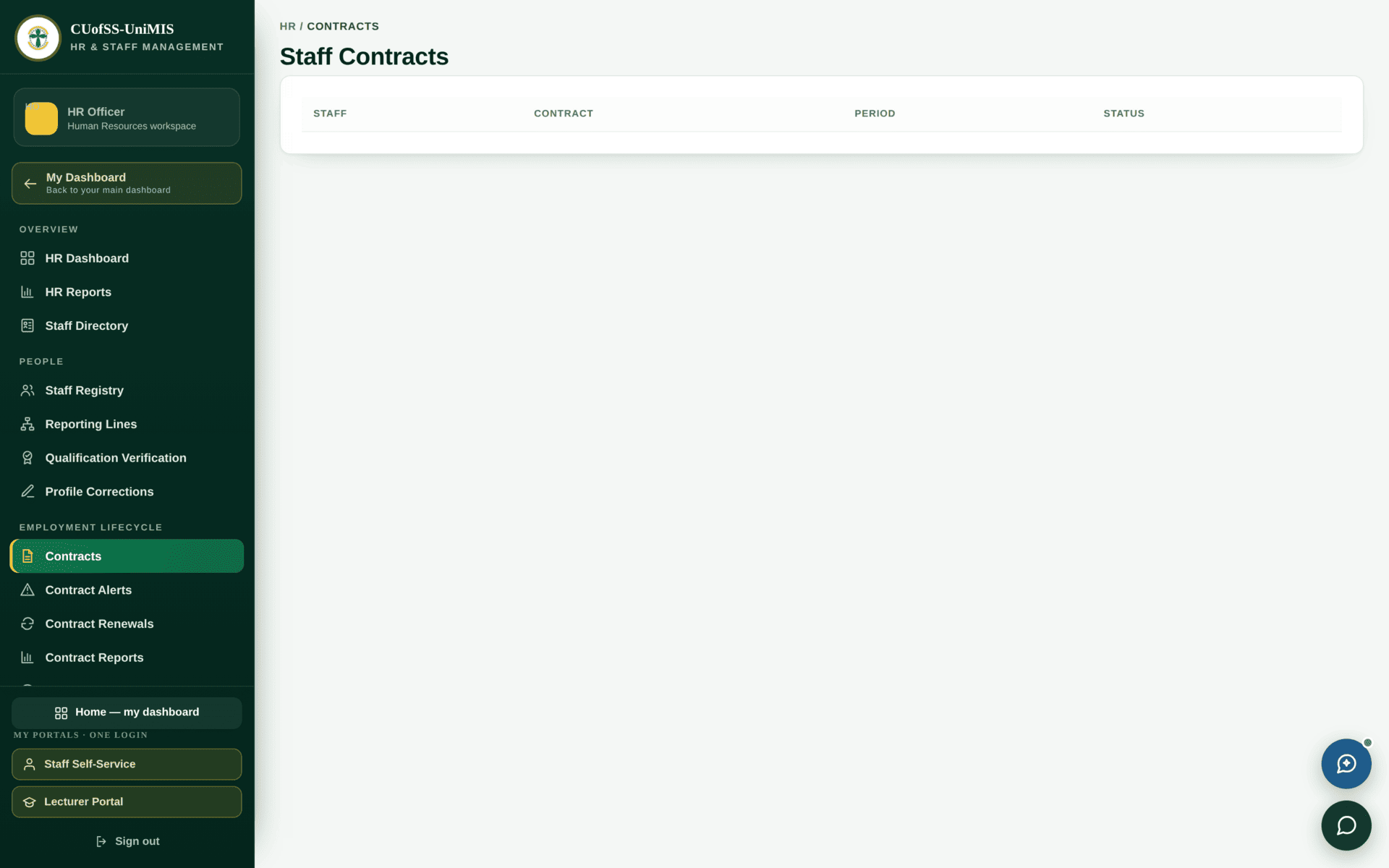 The Contracts screen listing staff contracts with type, start and end dates and status.