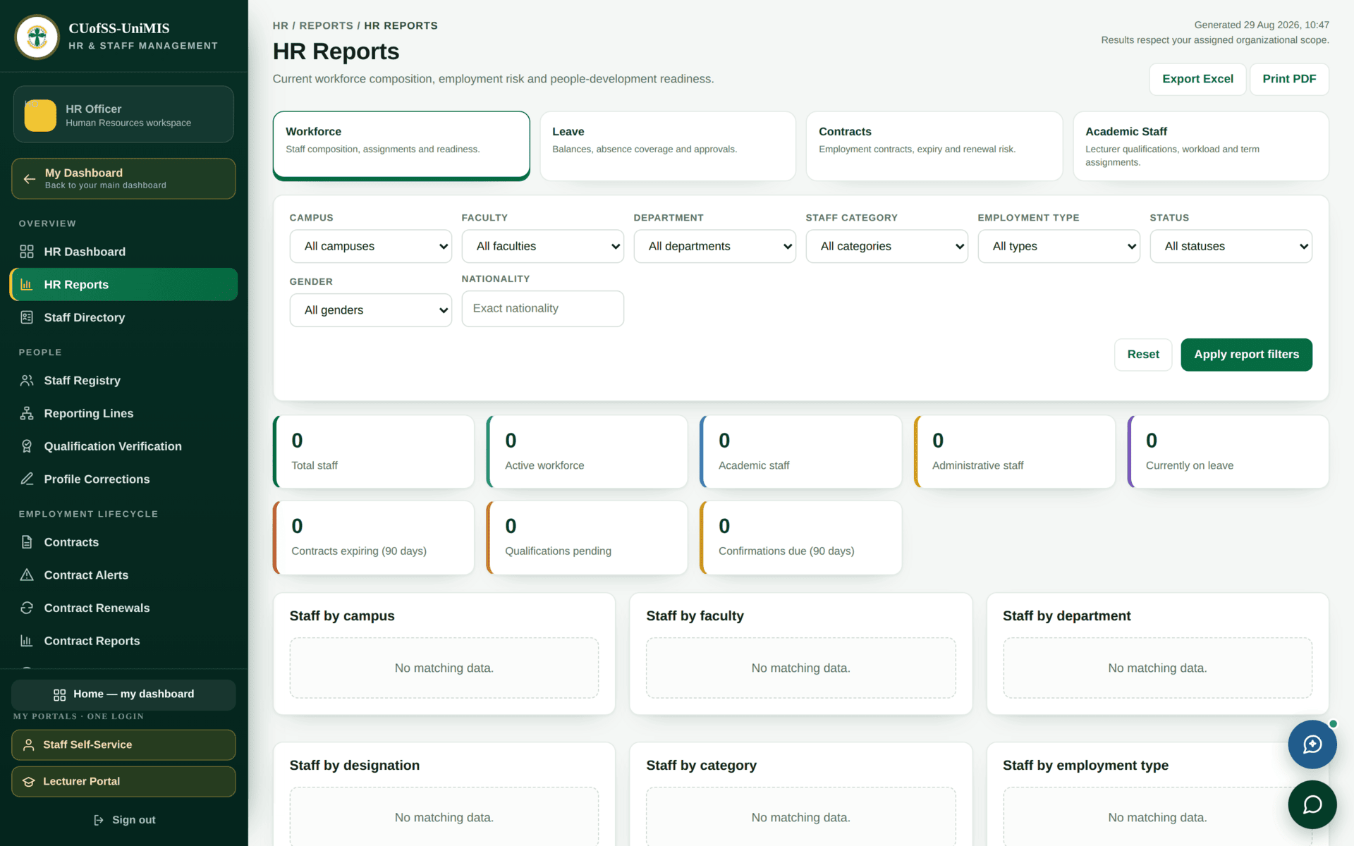 The HR Reports screen listing available workforce reports.