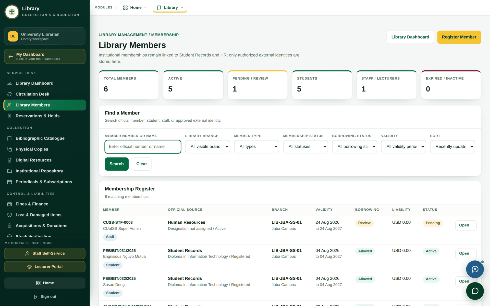 The Library Members screen listing members with their type, status and borrowing limits.