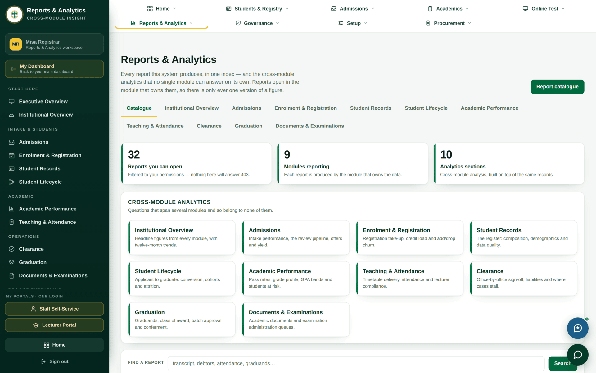 The Reports and Analytics catalogue listing report areas and individual reports.