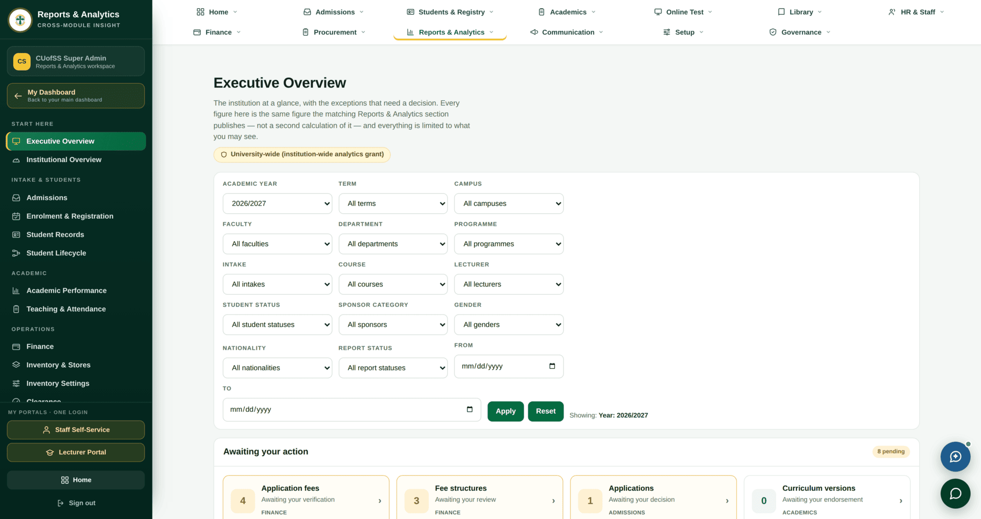 The Executive Overview dashboard with institution-wide admissions, enrolment, finance and workforce indicators.
