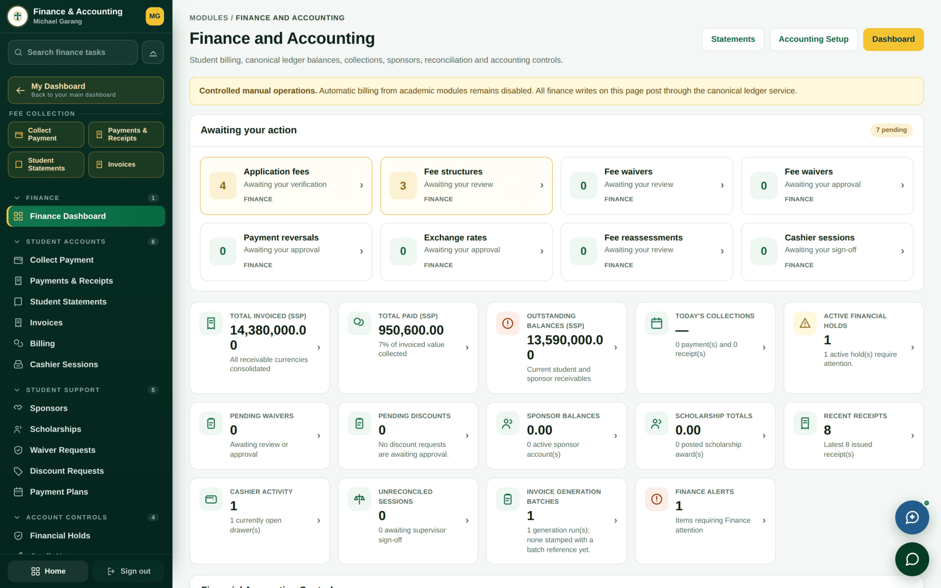 The Finance and Accounting dashboard: a yellow banner reading Controlled manual operations, an Awaiting your action grid with eight queues, and rows of tiles for total invoiced, total paid, outstanding balances, today's collections, active financial holds, pending waivers, discounts, sponsor balances, scholarships, receipts, cashier activity, unreconciled sessions, invoice generation batches and finance alerts.