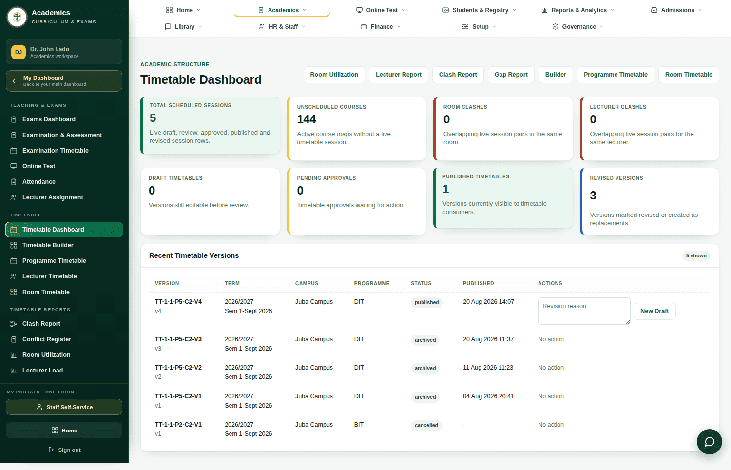 Timetable Dashboard showing counters for scheduled sessions, unscheduled courses, room and lecturer clashes, and a table of recent timetable versions.