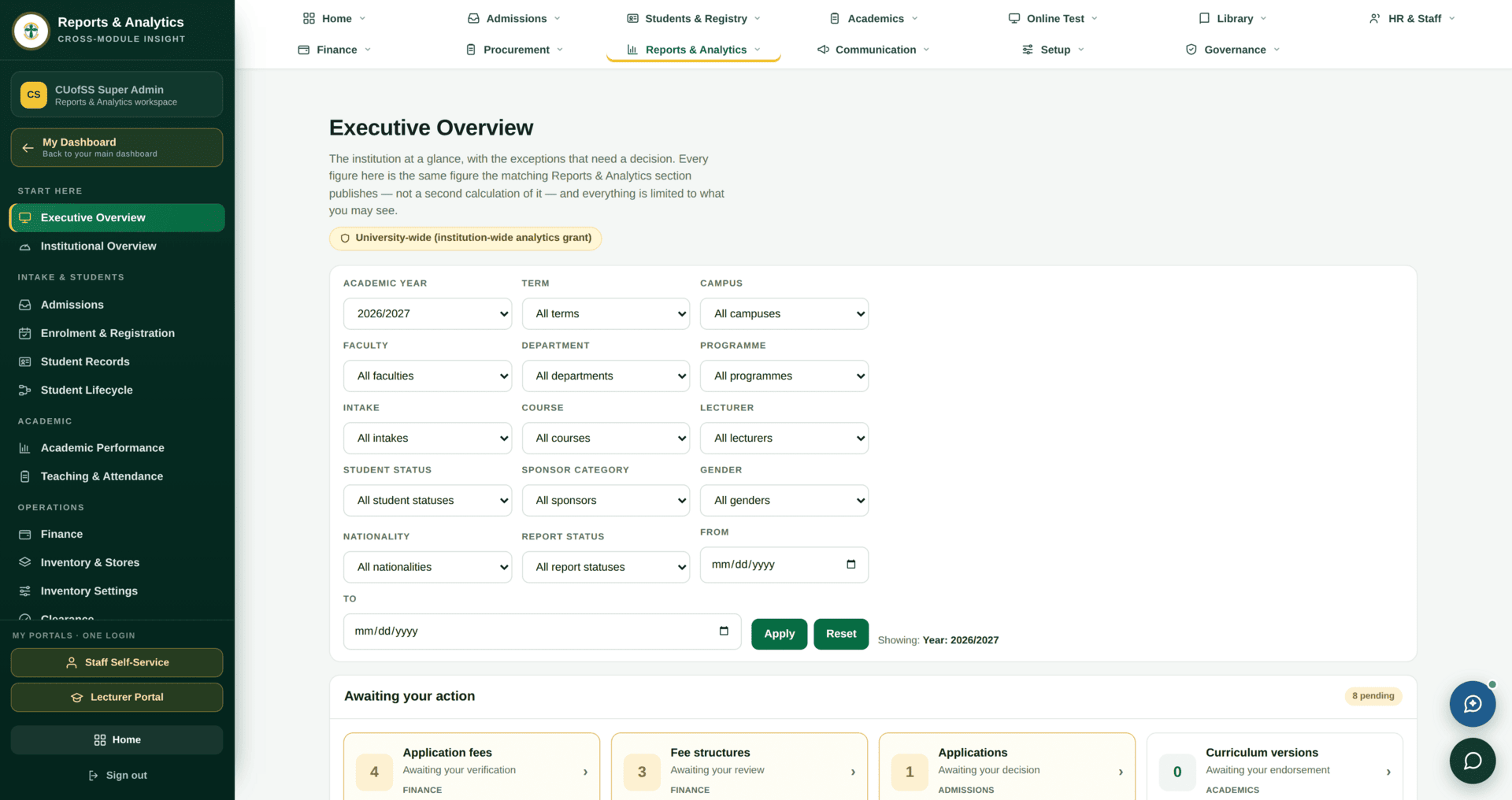 The Executive Overview dashboard with institution-wide admissions, enrolment, finance and workforce figures.